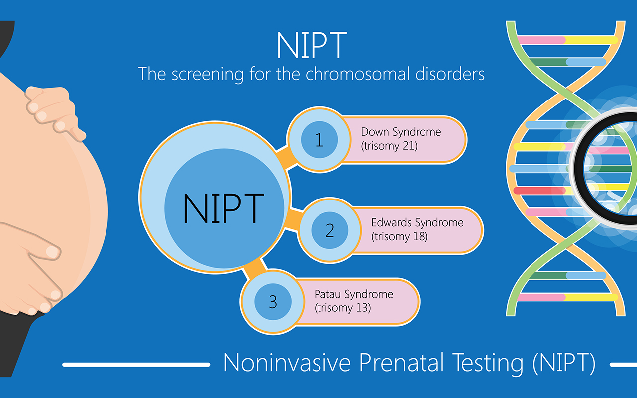 gói NIPT 23 cặp nhiễm sắc thể